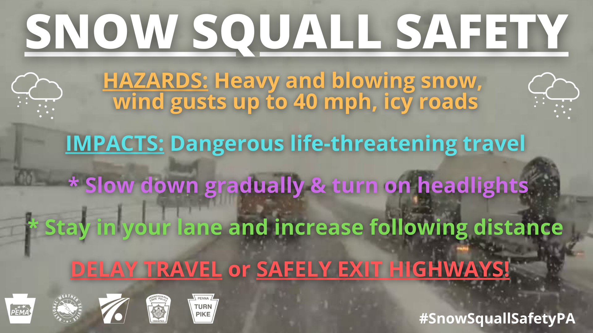 Snow Squall Science, Communication, And Safety